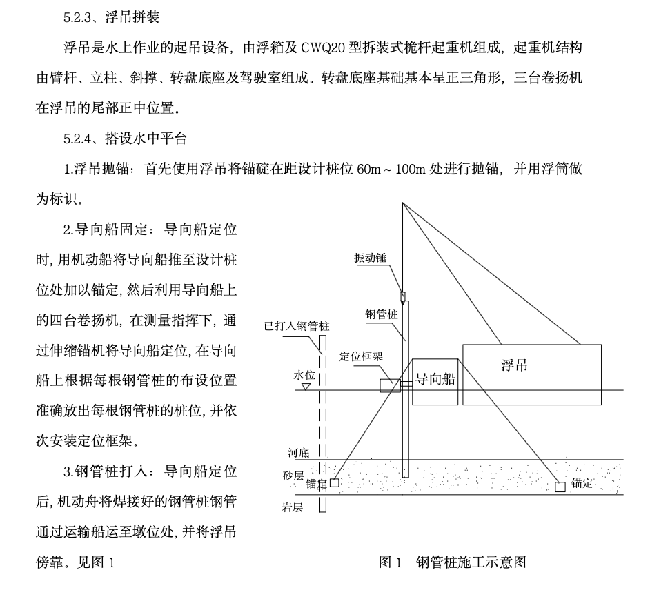 重點(diǎn)工程中深水樁基工法