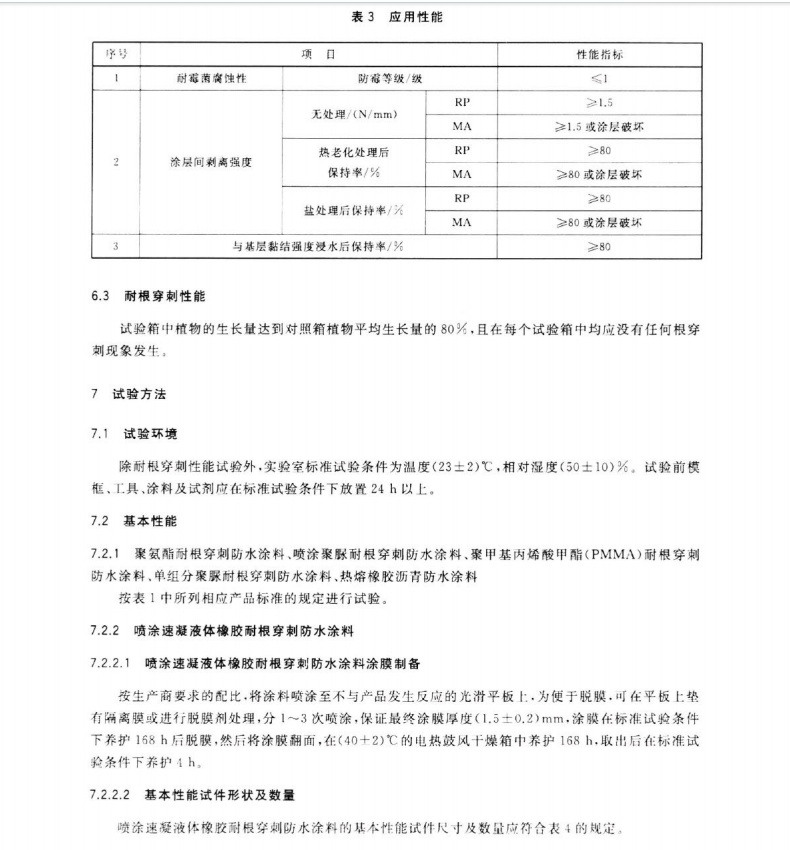 TCECS 10305-2023 耐根穿刺防水涂料