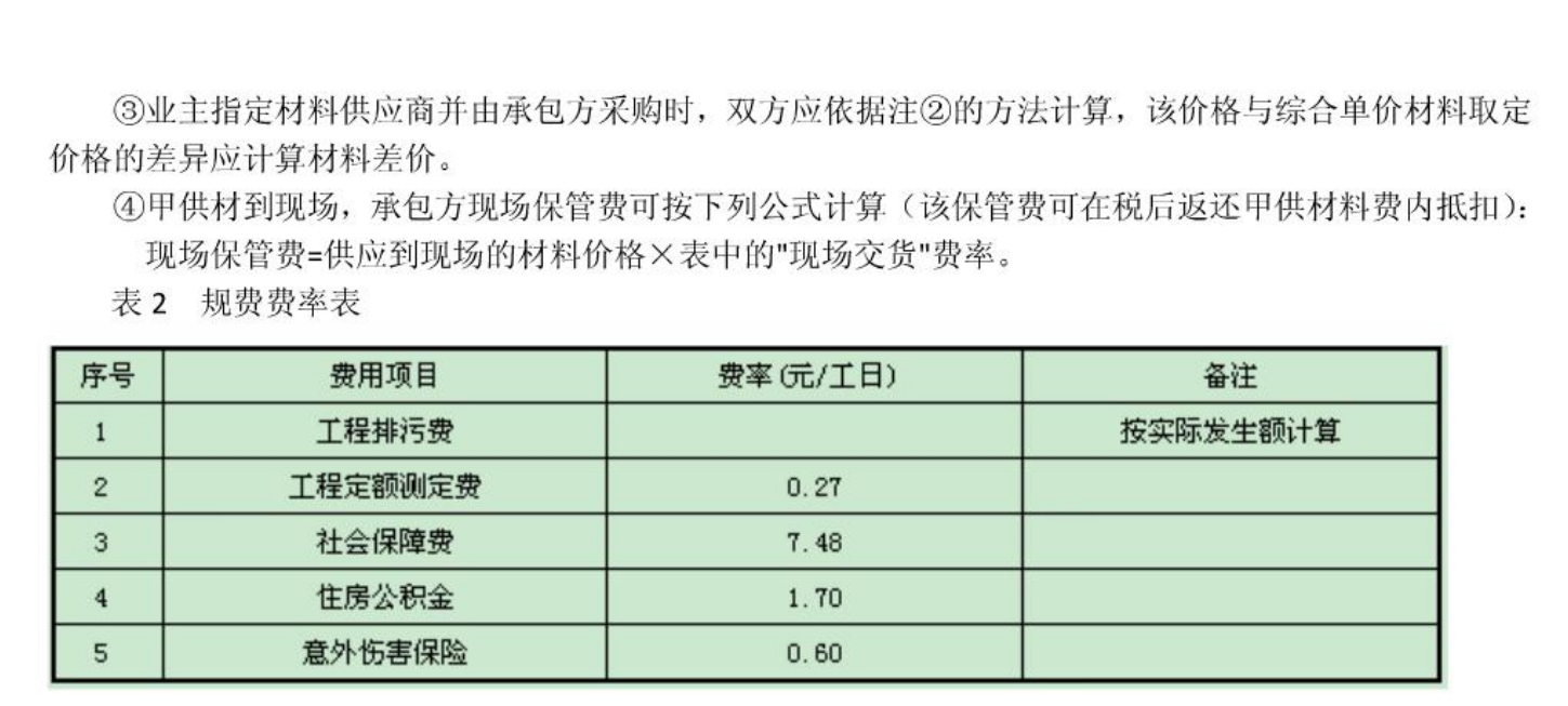 《河南省建設(shè)工程工程量清單綜合單價(2008)》B裝飾工程