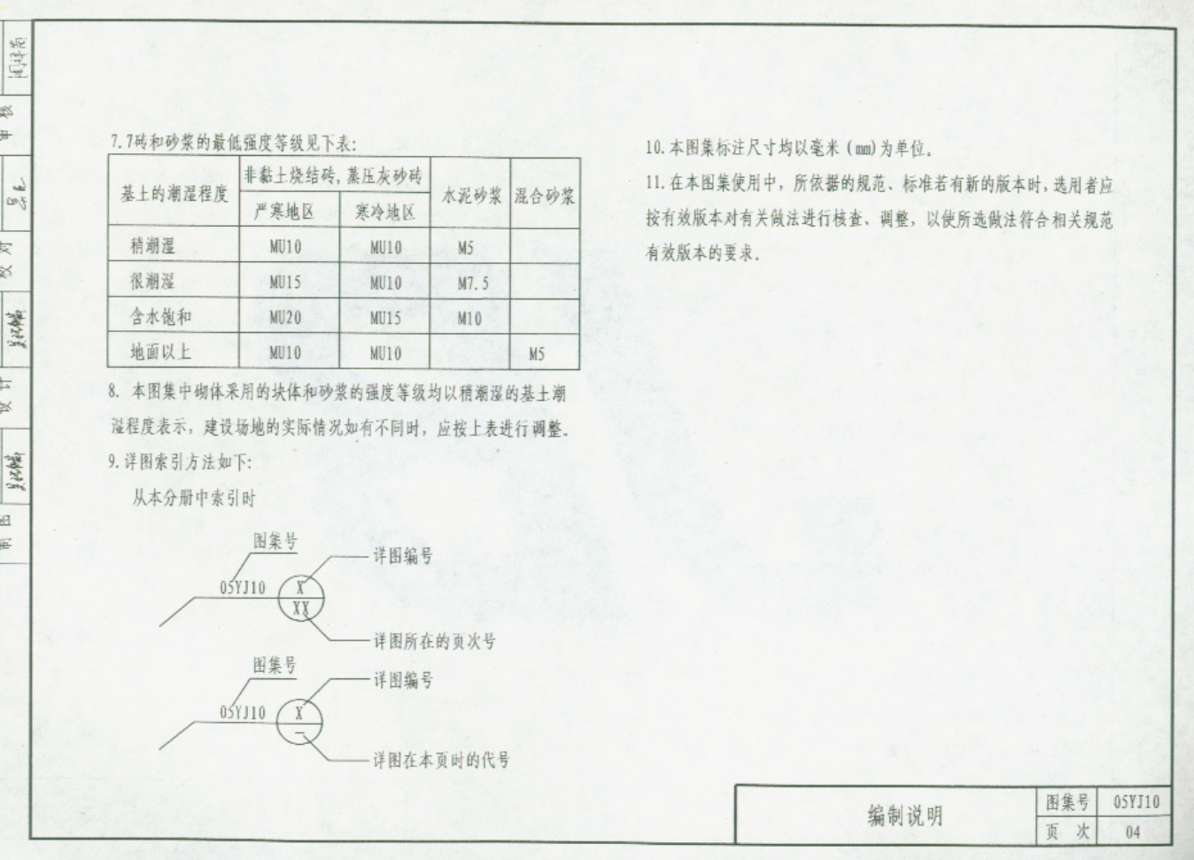 05YJ10河南附屬建筑