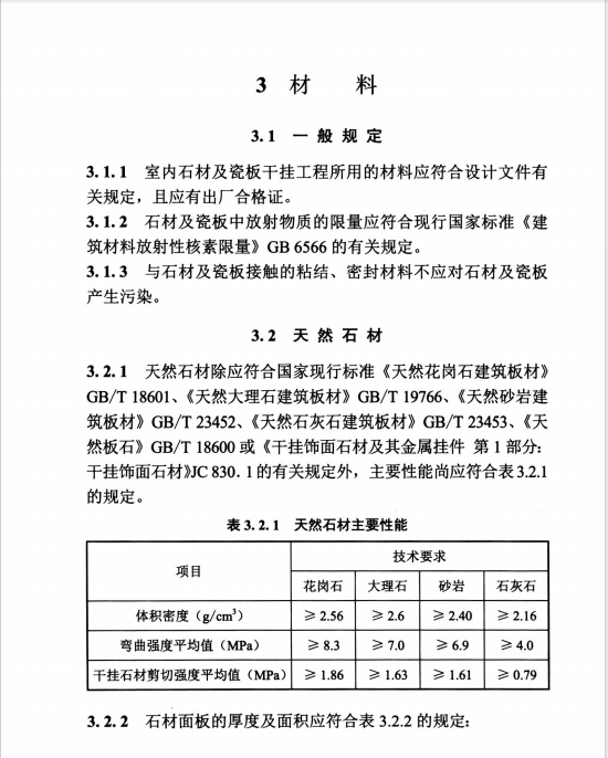 TCBDA 63-2022 建筑裝飾室內(nèi)石材及瓷板干掛技術(shù)規(guī)程