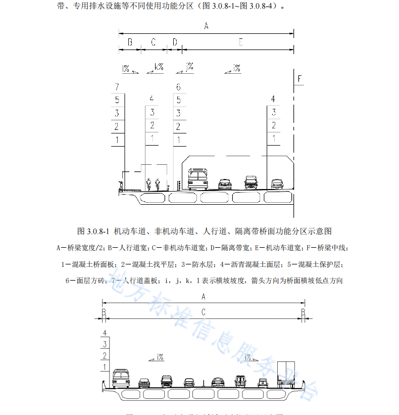 DB11T 380-2024 橋面防水工程技術(shù)規(guī)程