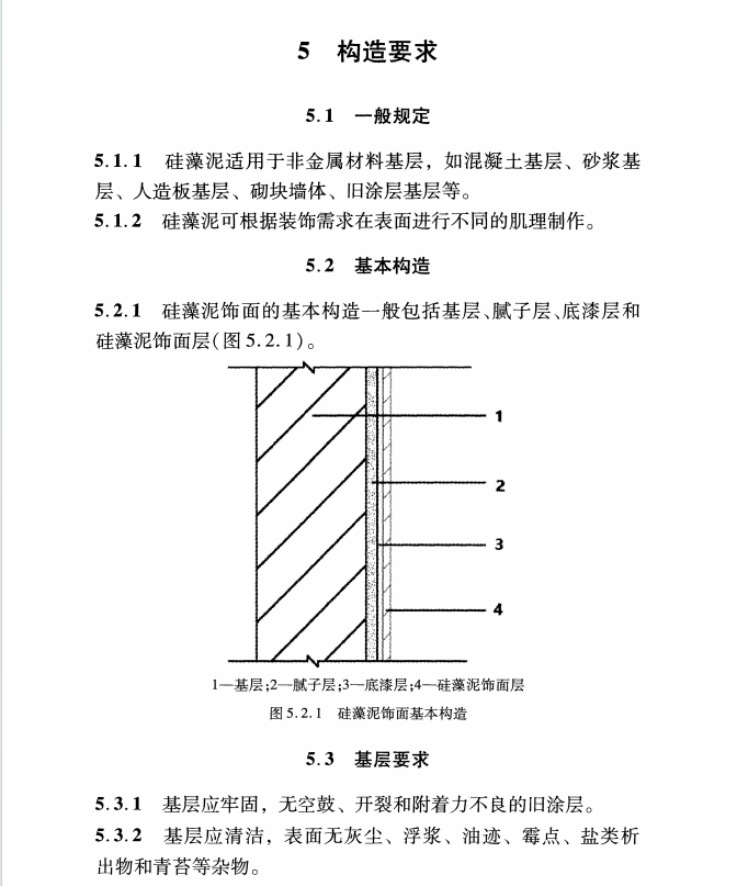 DBJT 13-251-2016 福建省建筑裝飾用硅藻泥應(yīng)用技術(shù)規(guī)程