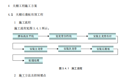 大型車站裝飾工程施工組織設(shè)計(jì)