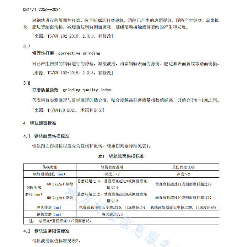 DB11T 2256-2024 城市軌道交通鋼軌踏面維修技術(shù)規(guī)范
