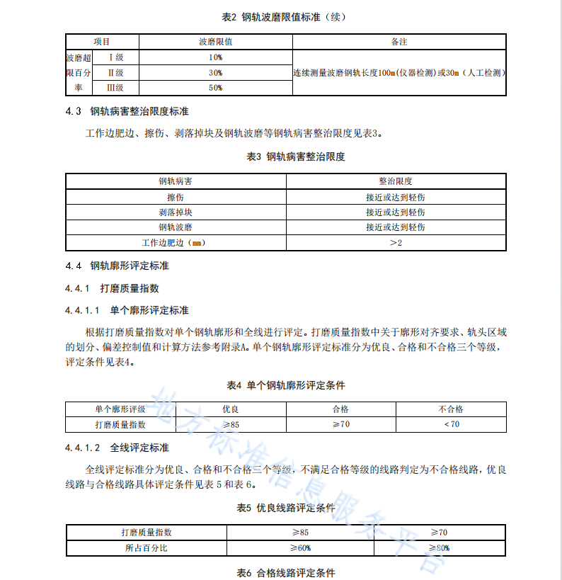 DB11T 2256-2024 城市軌道交通鋼軌踏面維修技術(shù)規(guī)范