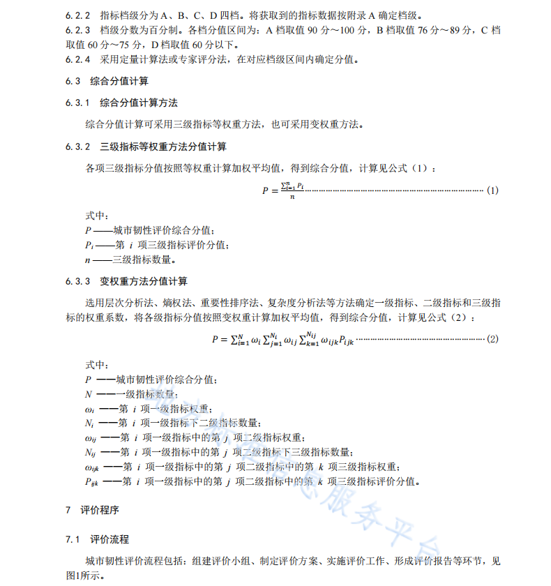 DB11T 2280-2024 城市韌性評(píng)價(jià)導(dǎo)則