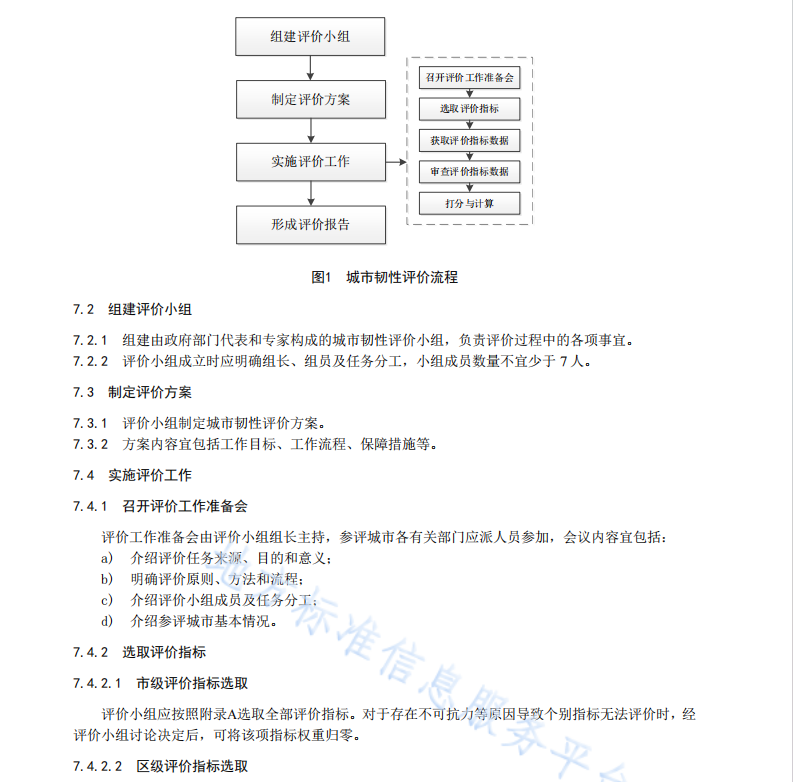 DB11T 2280-2024 城市韌性評(píng)價(jià)導(dǎo)則