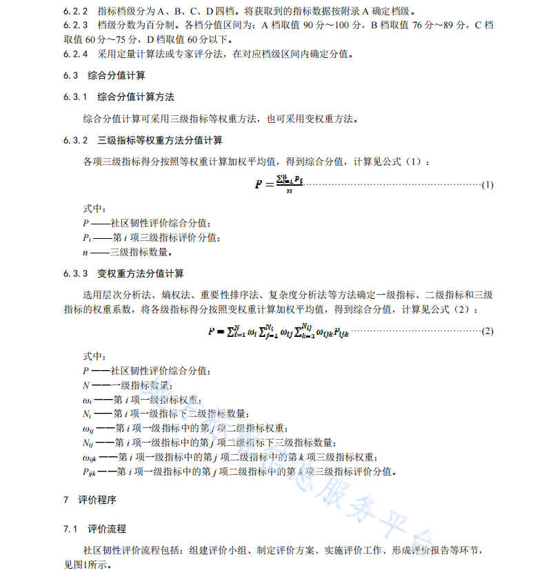 DB11T 2281-2024 社區(qū)韌性評(píng)價(jià)導(dǎo)則