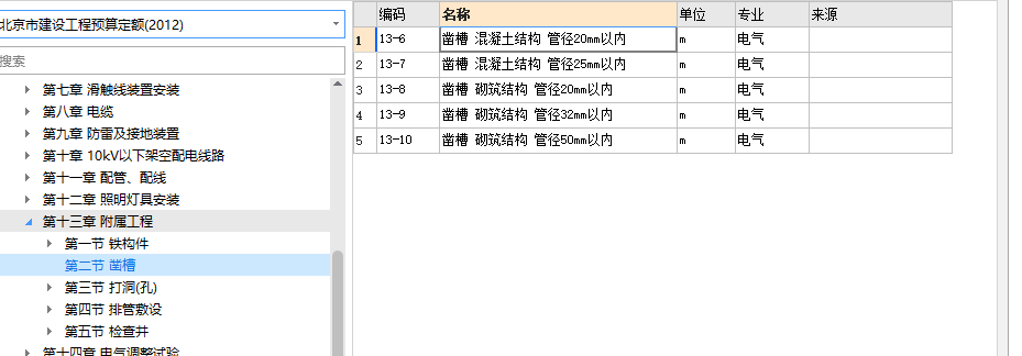 回路識別問題