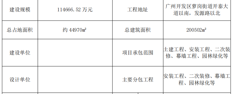 某能源中心幕墻工程安全專項施工方案