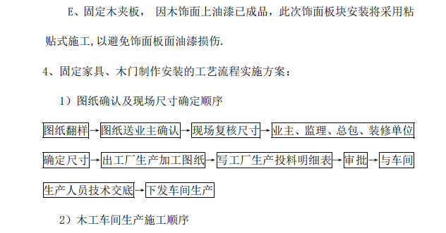 裝修施工工藝流程及質(zhì)量驗收標準