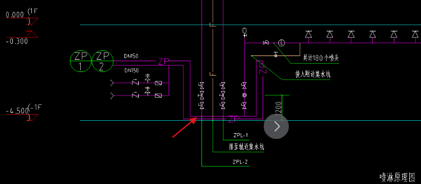 自噴的標(biāo)箭頭的水平管標(biāo)高