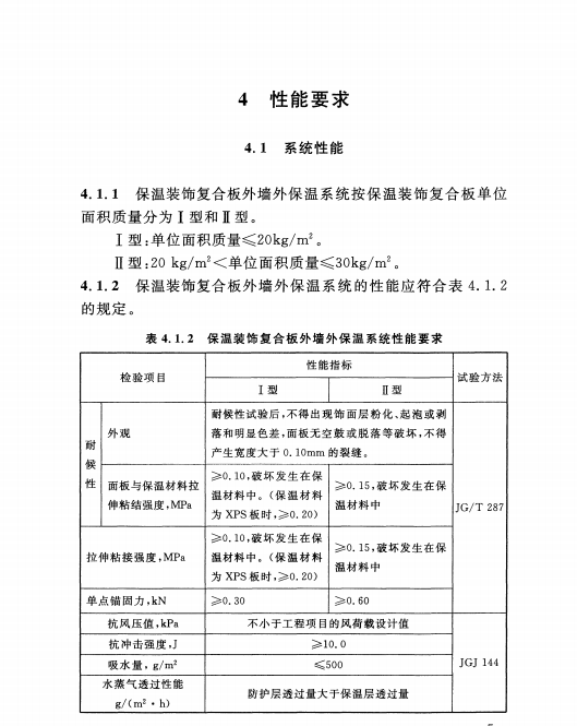 DBJ50T 233-2016 保溫裝飾復(fù)合板外墻外保溫系統(tǒng)應(yīng)用技術(shù)規(guī)程