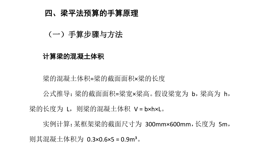 梁平法預(yù)算學(xué)習(xí)寶典