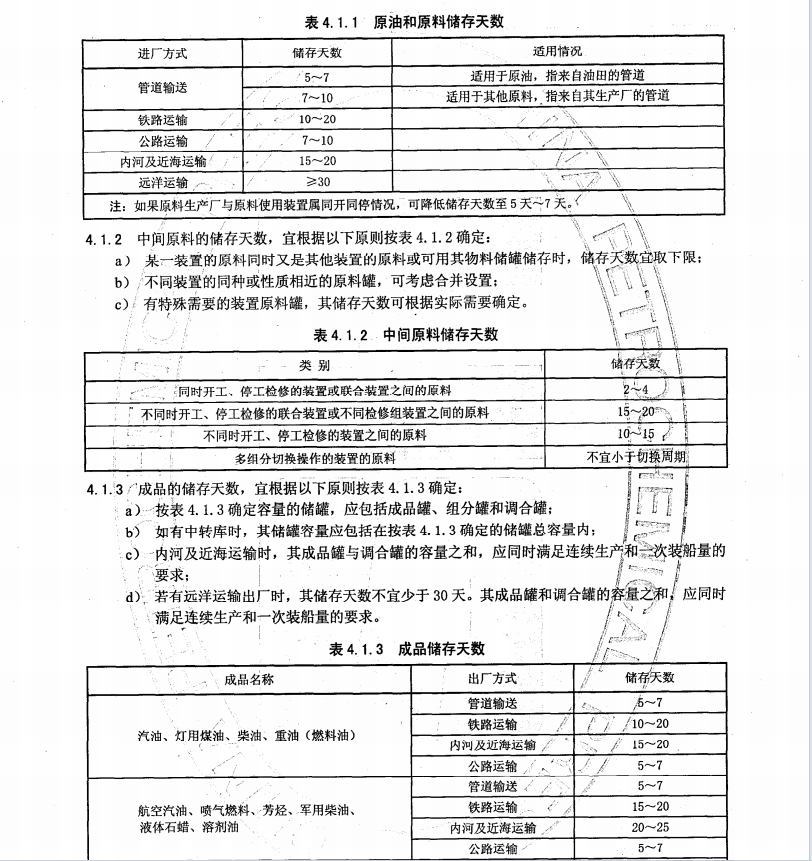 SHT 3007-2014 石油化工儲(chǔ)運(yùn)系統(tǒng)罐區(qū)設(shè)計(jì)規(guī)范