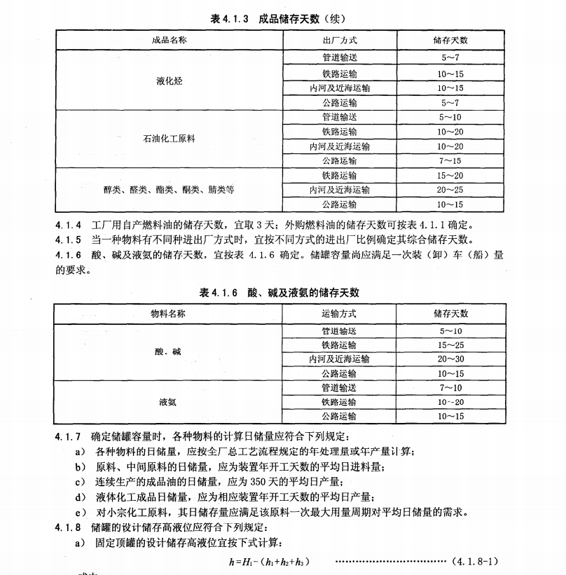 SHT 3007-2014 石油化工儲(chǔ)運(yùn)系統(tǒng)罐區(qū)設(shè)計(jì)規(guī)范