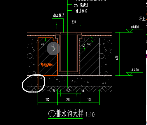 這個建模是整個建模嗎,？