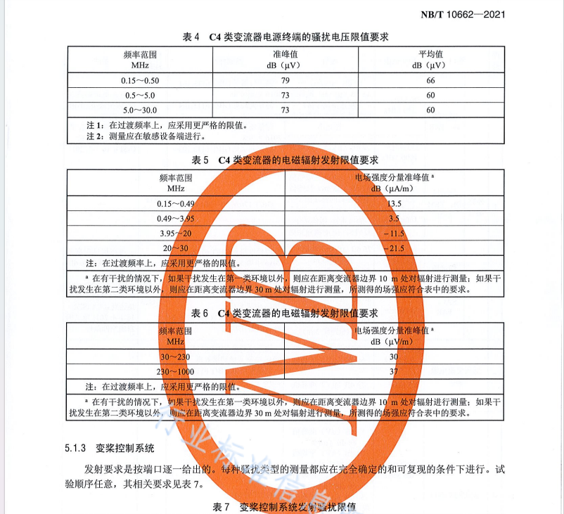 NB∕T 10662-2021 風(fēng)力發(fā)電機組 電氣系統(tǒng) 電磁兼容 技術(shù)規(guī)范