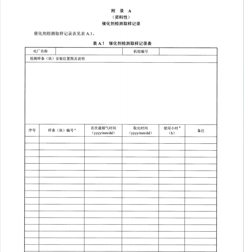 DLT 2089-2020 燃煤電廠煙氣脫硝催化劑使用導(dǎo)則