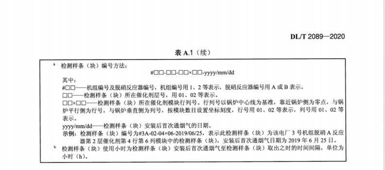 DLT 2089-2020 燃煤電廠煙氣脫硝催化劑使用導(dǎo)則