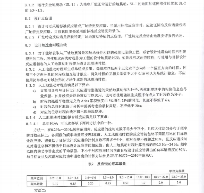 NBT 20105-2019 核電廠廠房設(shè)計(jì)荷載規(guī)范