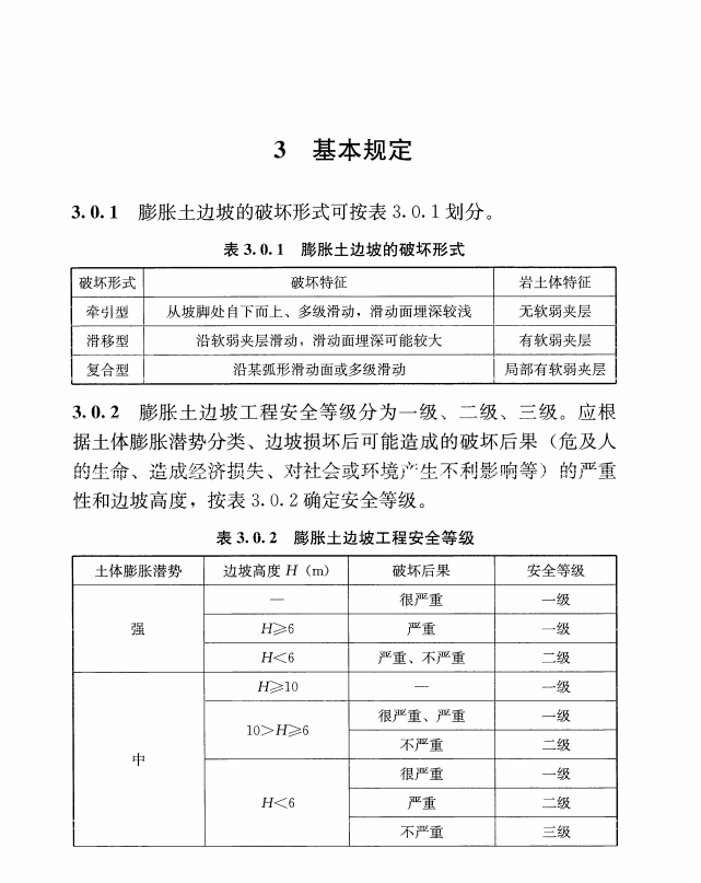 DB32T 4302-2022 膨脹土邊坡防治技術(shù)規(guī)程