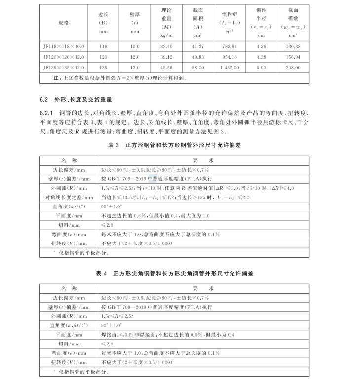 GBT 26080-2024 塔機(jī)用冷彎矩形管