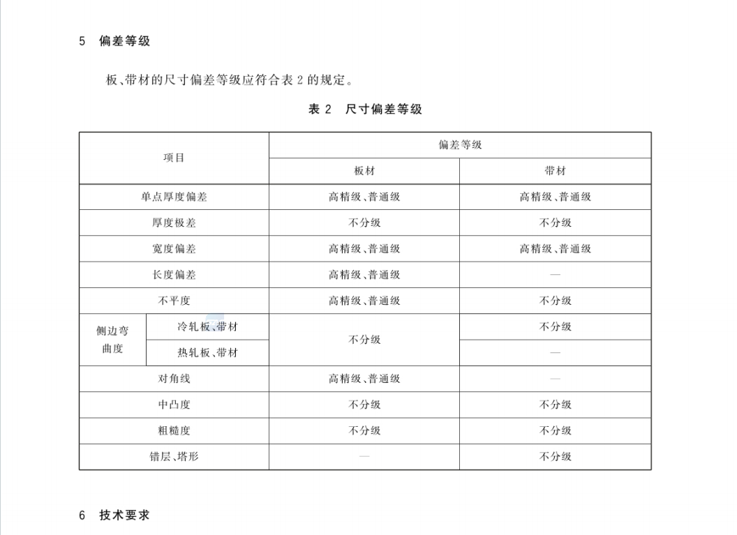 GBT 3880.3-2024 一般工業(yè)用鋁及鋁合金板,、帶材 第3部分：尺寸偏差