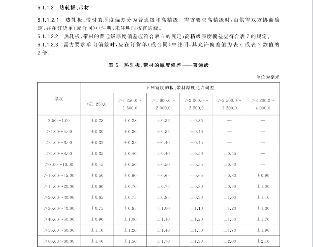 GBT 3880.3-2024 一般工業(yè)用鋁及鋁合金板,、帶材 第3部分：尺寸偏差