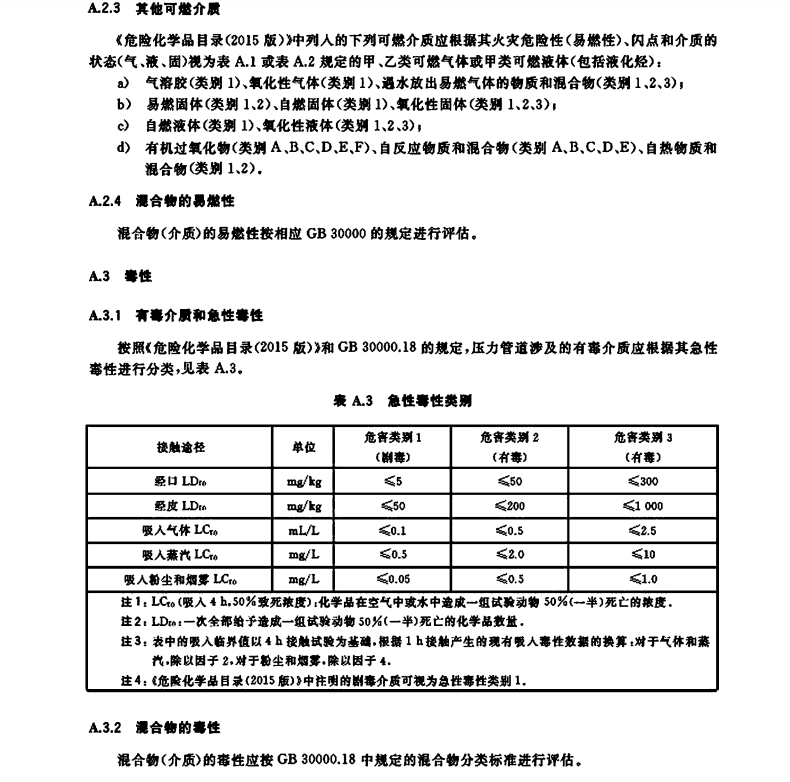 GBT 20801.1-2020 壓力管道規(guī)范工業(yè)管道 第1部分 總則