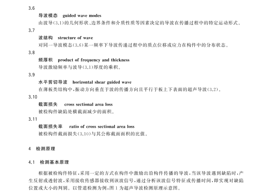 GBT 31211.1-2024 無損檢測(cè) 超聲導(dǎo)波檢測(cè) 第1部分：總則