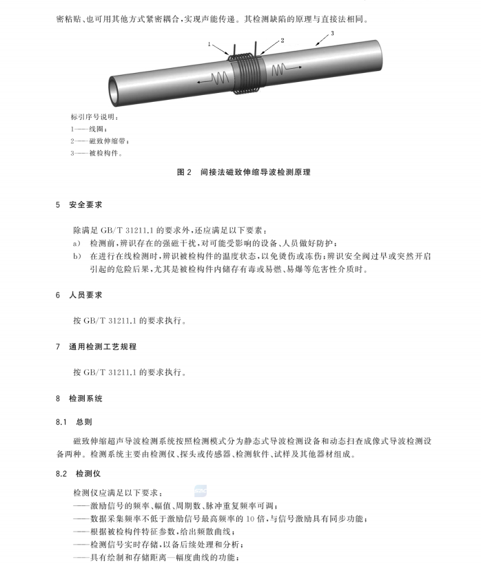 GBT 31211.2-2024 無損檢測(cè) 超聲導(dǎo)波檢測(cè) 第2部分：磁致伸縮法