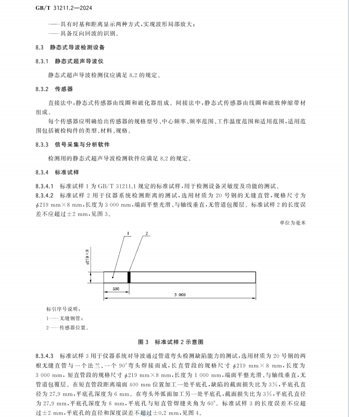 GBT 31211.2-2024 無損檢測(cè) 超聲導(dǎo)波檢測(cè) 第2部分：磁致伸縮法