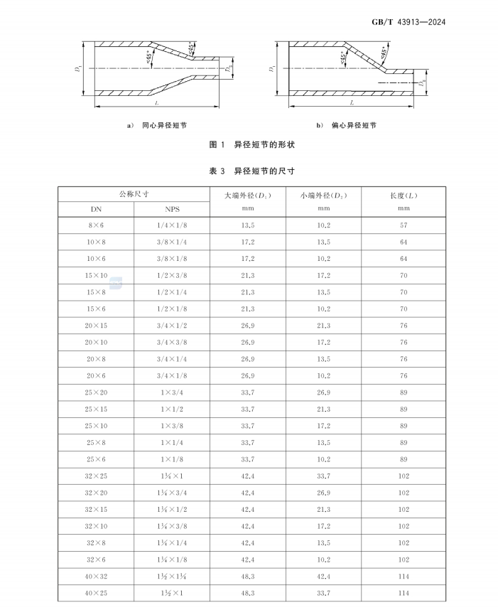 GBT 43913-2024 鋼制異徑短節(jié)