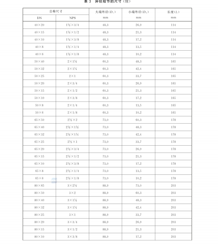 GBT 43913-2024 鋼制異徑短節(jié)