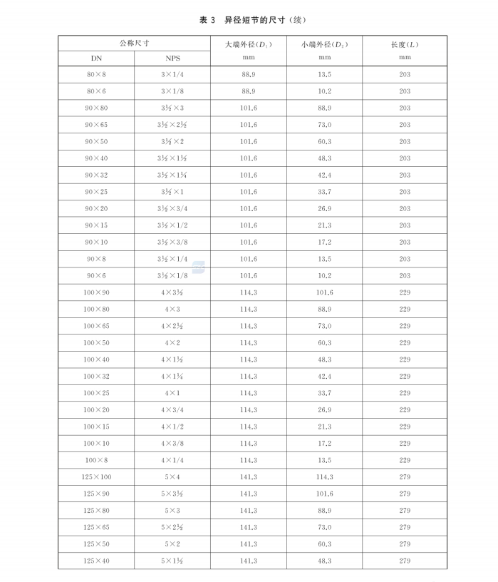 GBT 43913-2024 鋼制異徑短節(jié)