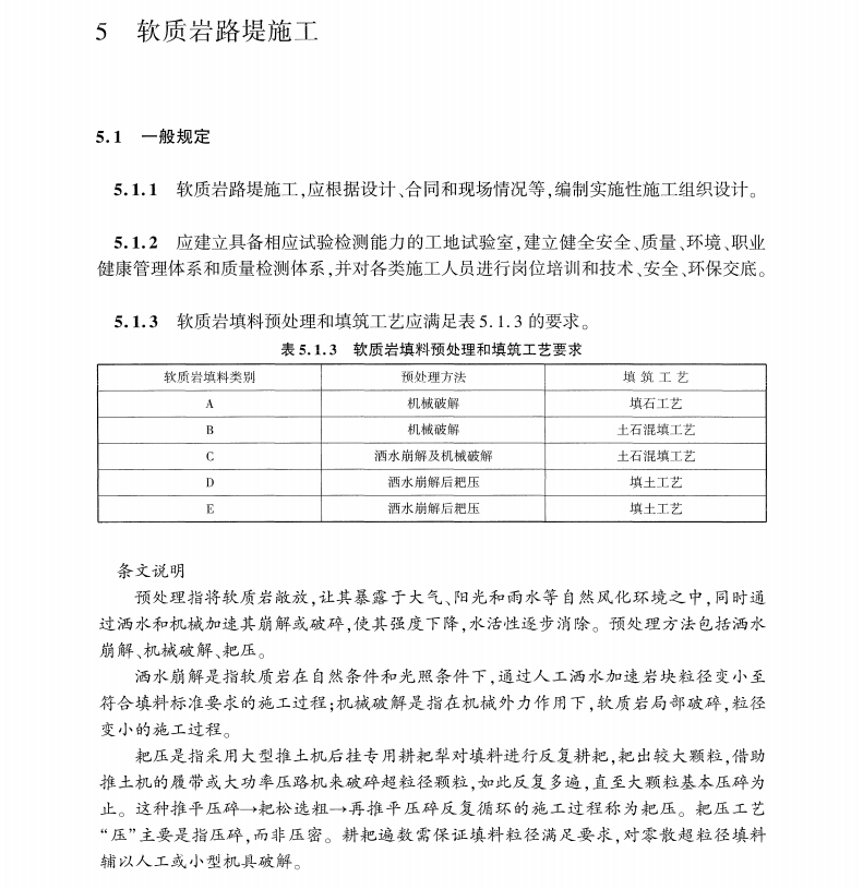 TCECS G-D22-02-2022 公路軟質(zhì)巖路堤設(shè)計(jì)與施工技術(shù)規(guī)程