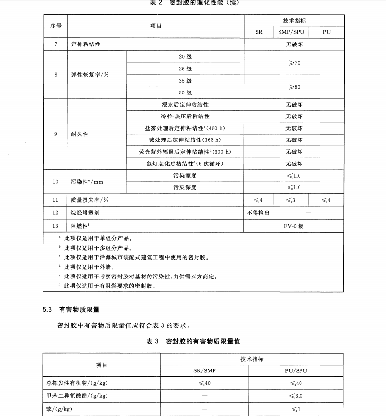 TCECS 10185-2022 裝配式建筑用密封膠