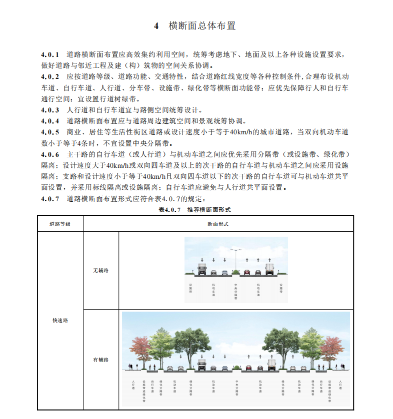 SJG 69-2024 城市道路设计标准