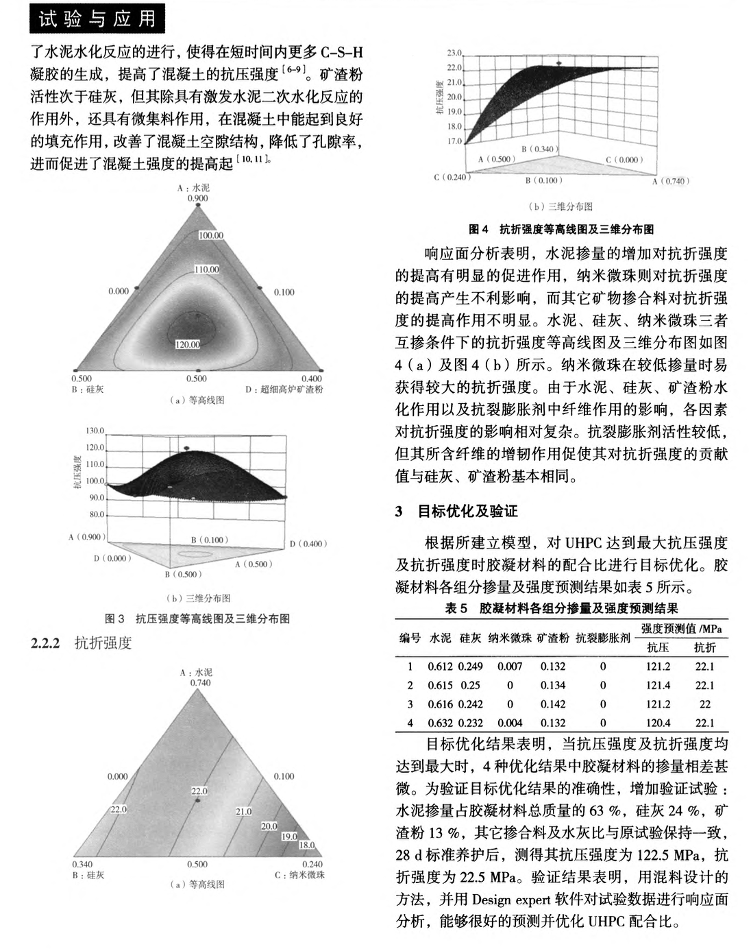 超高性能混凝土胶凝材料组分优化分析