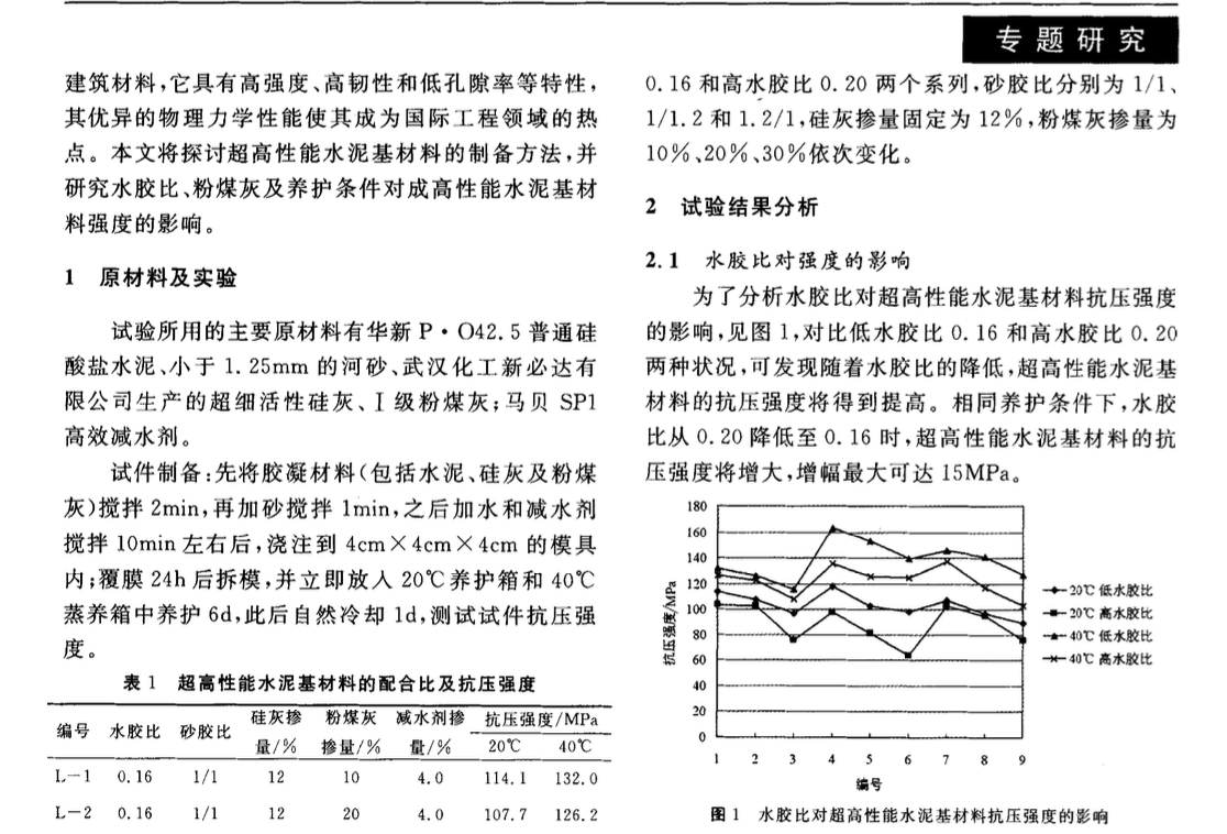 超高性能水泥基材料的制备及其强度影响因素研究