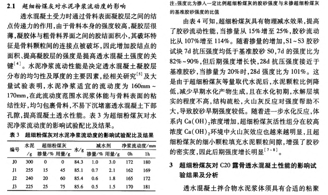 超细粉煤灰制备露骨透水混凝土的试验研究