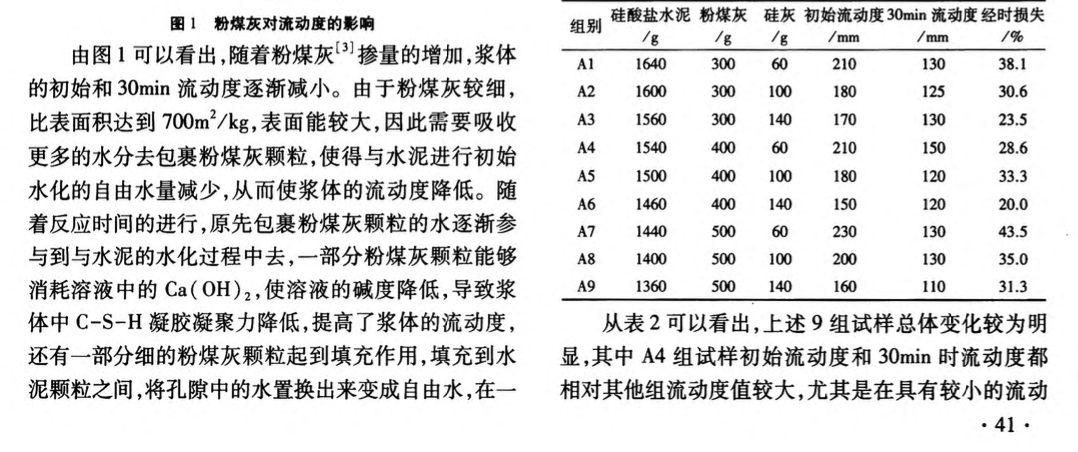 超細混合水泥灌漿料流動性能探討