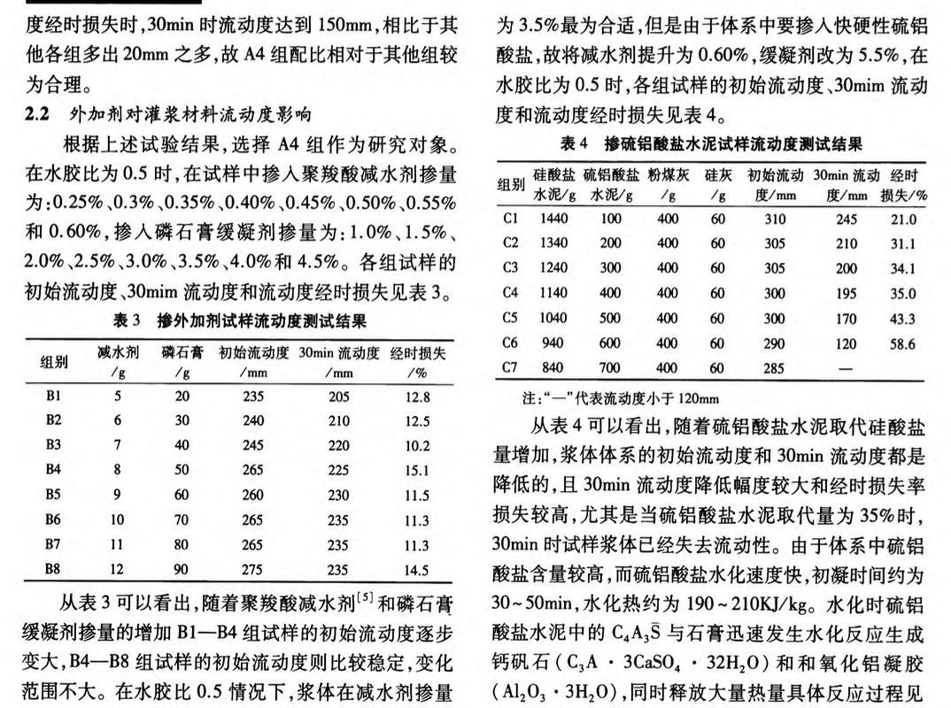 超細混合水泥灌漿料流動性能探討