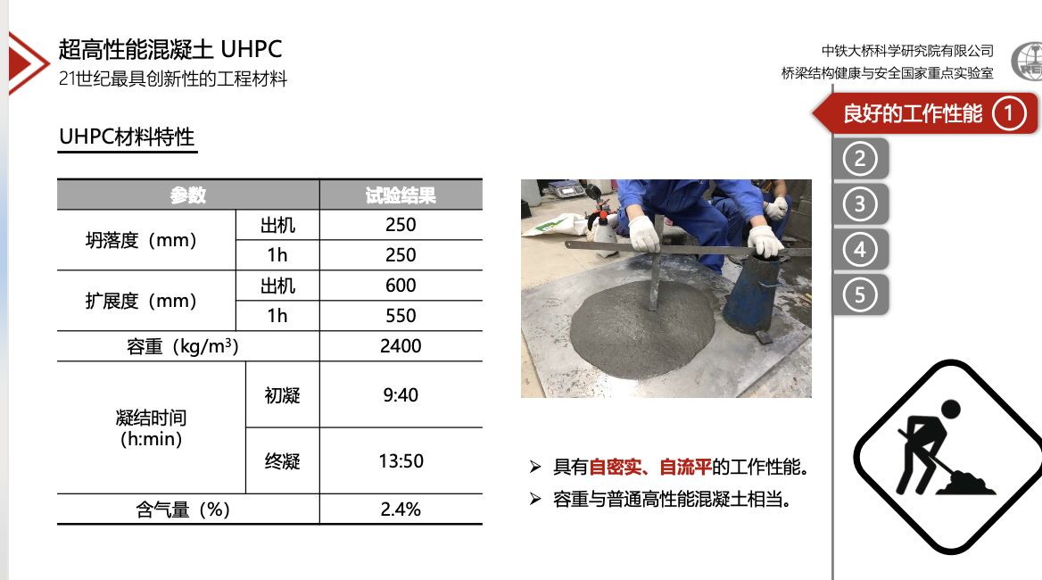 創(chuàng)新性水泥基復(fù)合材料應(yīng)用研究