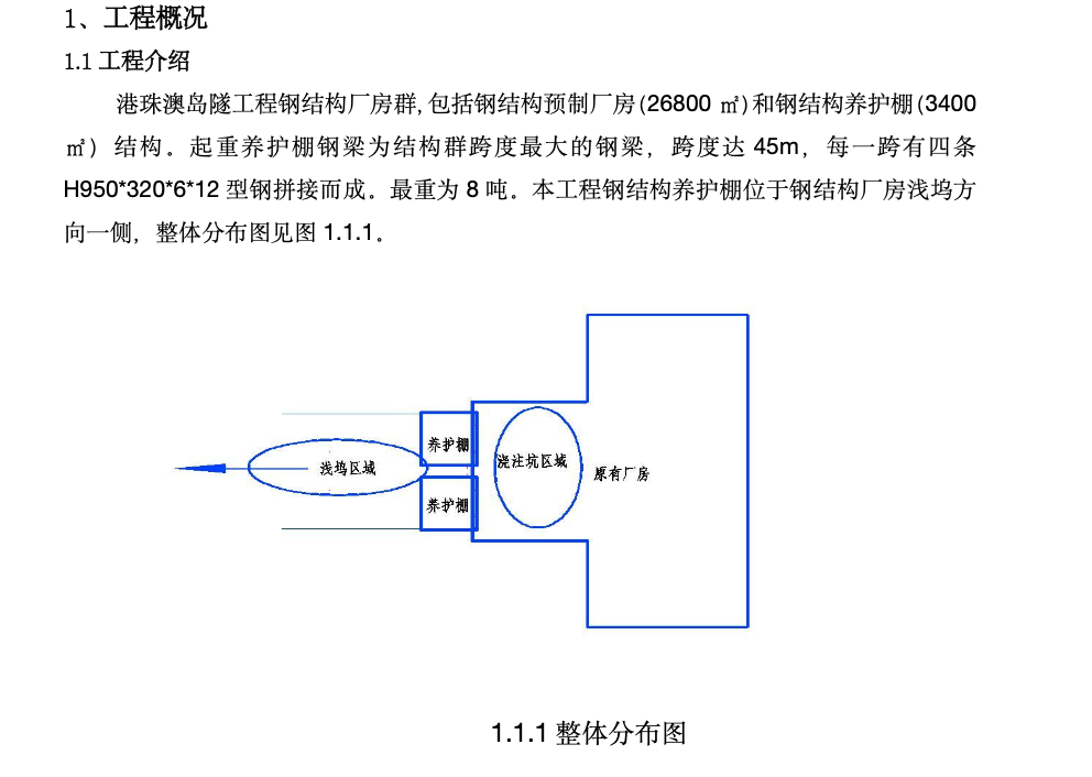 大垮鋼結(jié)構(gòu)復(fù)雜工況下吊裝淺談