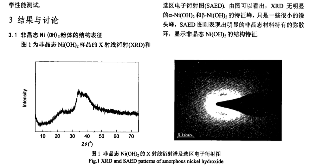 非晶態(tài)氫氧化鎳復(fù)合碳納米管電極材料的電化學(xué)性能