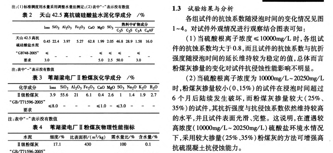 粉煤灰對高抗水泥混凝土抗侵蝕性能的影響