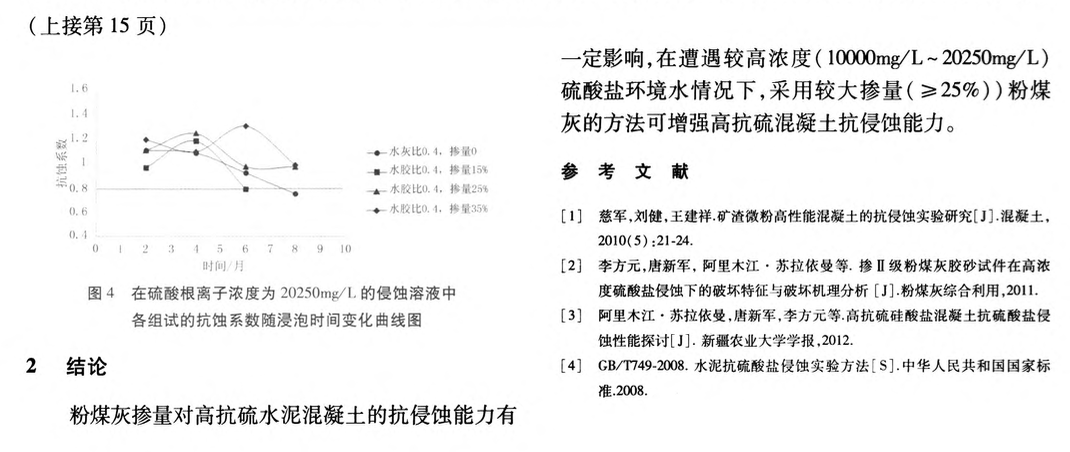 粉煤灰對高抗水泥混凝土抗侵蝕性能的影響